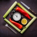 can intermittent fasting beginners help you lose weight